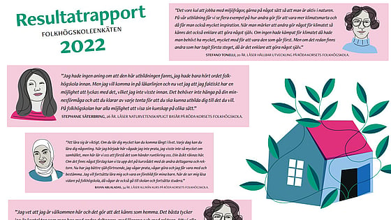 Collage med citat från intervjuer som Sveriges folkhögskolor har gjort med  några deltagare på Röda Korsets folkhögskola